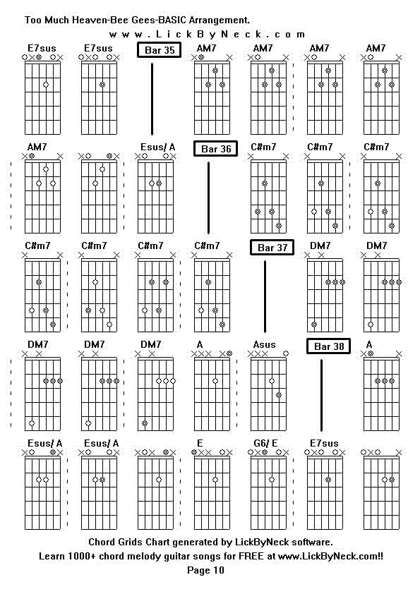 Chord Grids Chart of chord melody fingerstyle guitar song-Too Much Heaven-Bee Gees-BASIC Arrangement,generated by LickByNeck software.